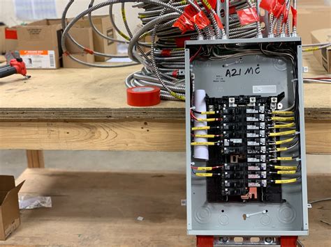 electrical service box|inside electrical panel box.